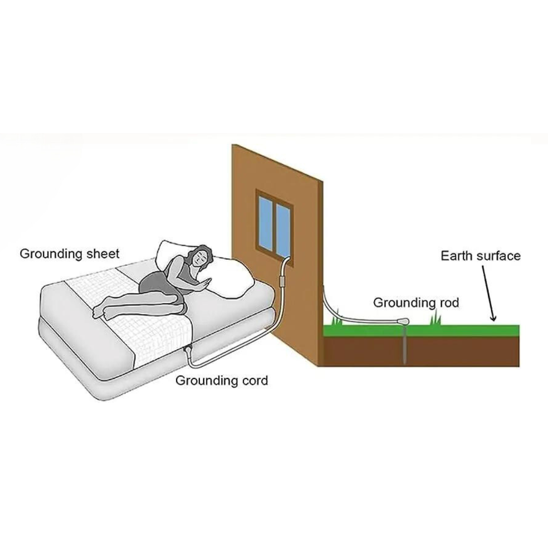 Ground to Heal® Earthing Rod